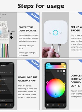 GLEDOPTO 5 in 1 Smart Led Controller ZIGBEE Controller for C