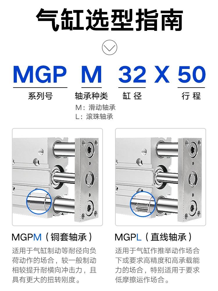 三轴三杆带导杆气缸小型气动MGPM12X16X20X25X32X40X50X63-10-400