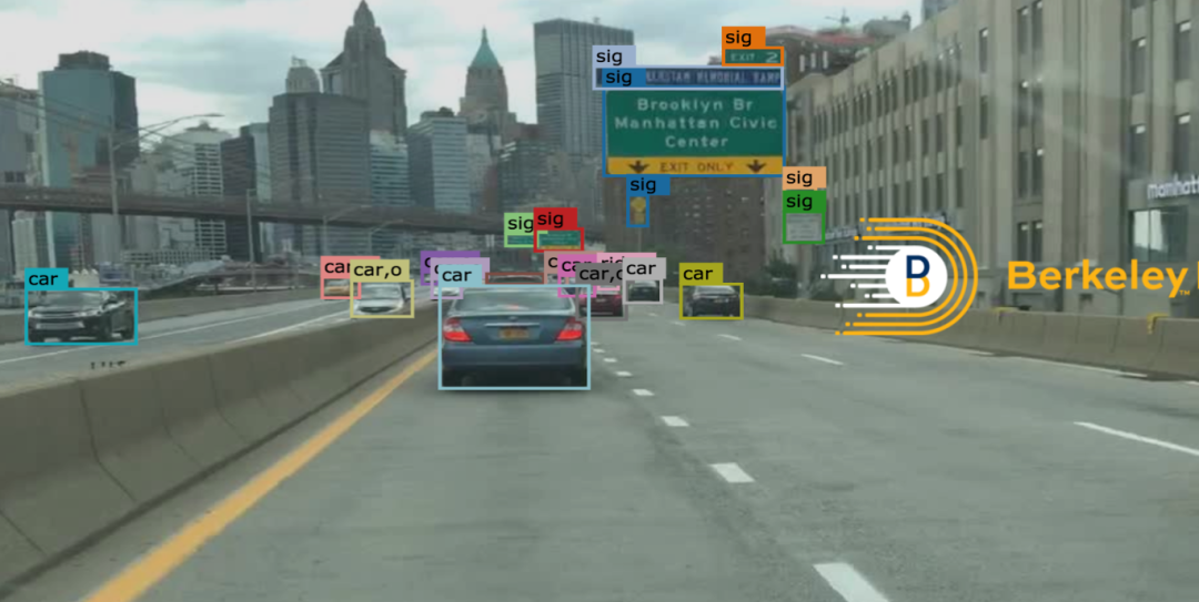 yolov3~v8全家桶一览-咨询