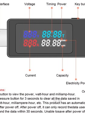 USB 3.1 DC Digital 4-30V Current Voltage Voltmeter Fast Char