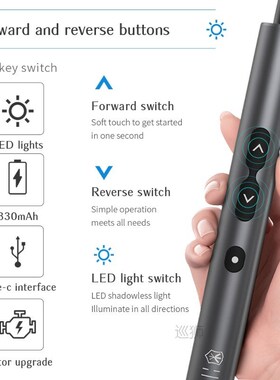 King'sdun 28 In 1 Precision Power Screwdriver Set for Xi
