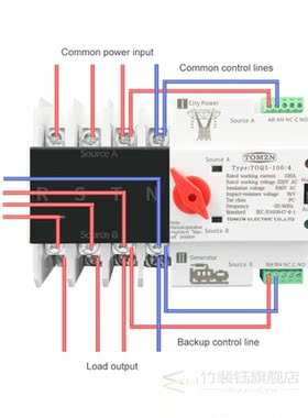 3 Phase Din Rail ATS Dual Power Automatic Transfer Switch El