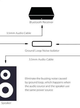 2020 New 3.5mm Aux Audio Noise Filter Ground Loop Isolator E