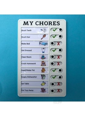 Memo Checking Assistant Checklist Note Memo Board Reminding