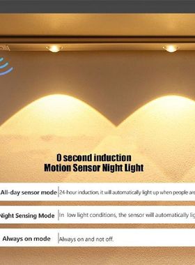 USB Rechargeable Motion Sensor Night Light Ultra Thin LED