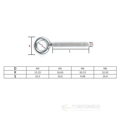 2pcs M4 M5 M6 M8 304 Stainless Steel Sheep Eye screw Bolt Ri