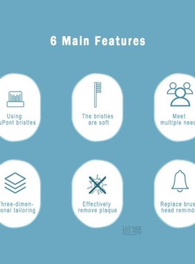 Apply to Philips Sonicare Toothbrush HX6250 HX6530 HX6730 HX