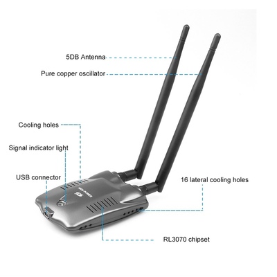 Kebidumei Wireless Beini Free Internet Long Range 3000mW Dua
