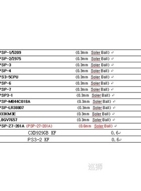 47pcs/set game consoles Directly Heating BGA stencil   BGA J