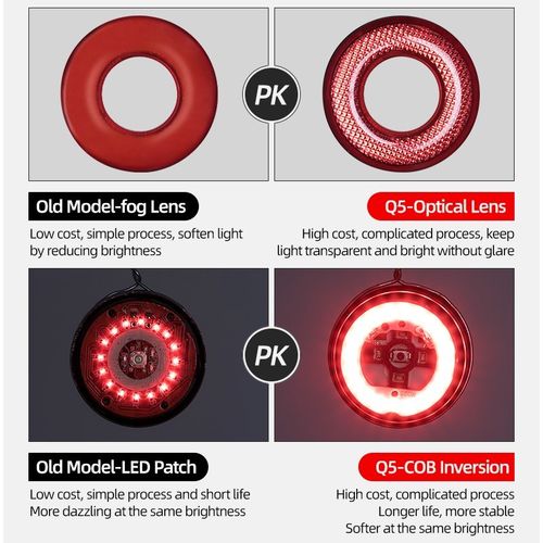 ROCKBROS Smart Bicycle Bike Rear Light Auto Start/Stop Brake