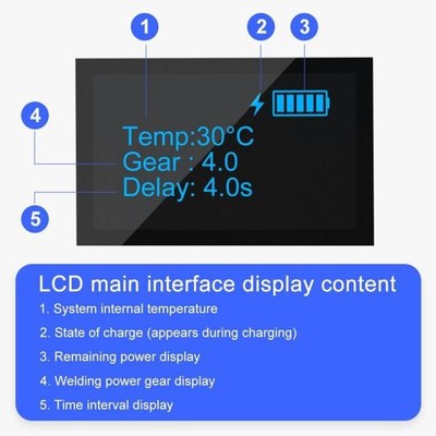 70 Gear Portable Spot Welder LED Adjustable Mini Spot Weldin