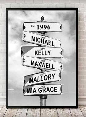 Cuom Painting Intersection reet Sign 6 Names Anniversar