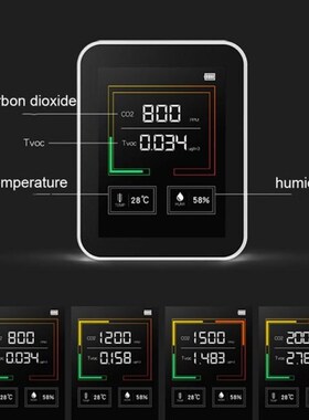 CO2 Meter Air Quality Monitor carbon dioxide sensor CO2 TVOC