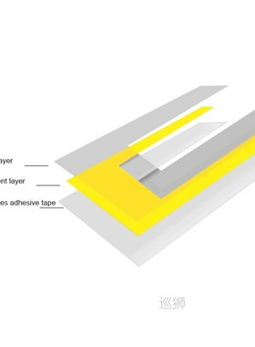 Motorcycle Bike Helmet LED cold light Strip EL Sticker Water