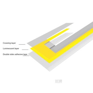 Motorcycle Bike Helmet LED cold light Strip EL Sticker Water