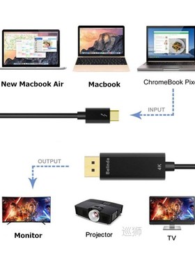 Type-C Thunderbolt 3 to DP 4K Display Port Displayport Cable