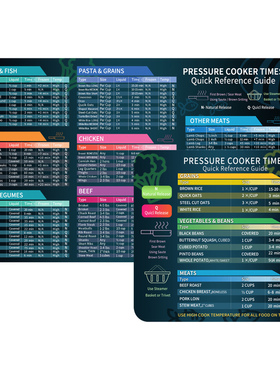 Air Fryer Cooking Time Chart Magnetic Cheat Sheet Magnet