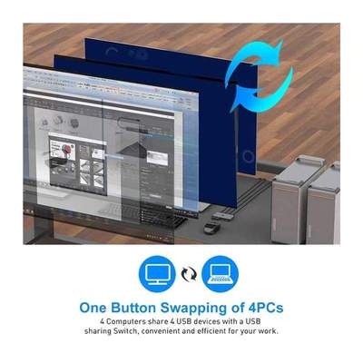 US Computer Switch Selector for 4 Computers Sharing 4 US D