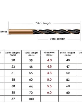13pcs 1.5-6.5mm HSS Cobalt Twist Drill Bit Set 适用于 Metal