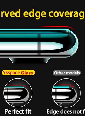 9H Anti Spy Peep Privacy Full Screen Protector Tempered Glas