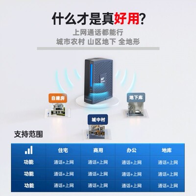 Genuinetek讯号增强器 室内手机讯号放大器 稳定上网讯号接收器