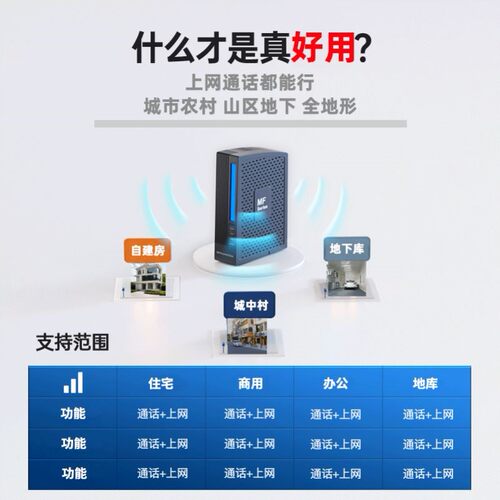 Genuinetek讯号增强器 室内手机讯号放大器 稳定上网讯号接收器