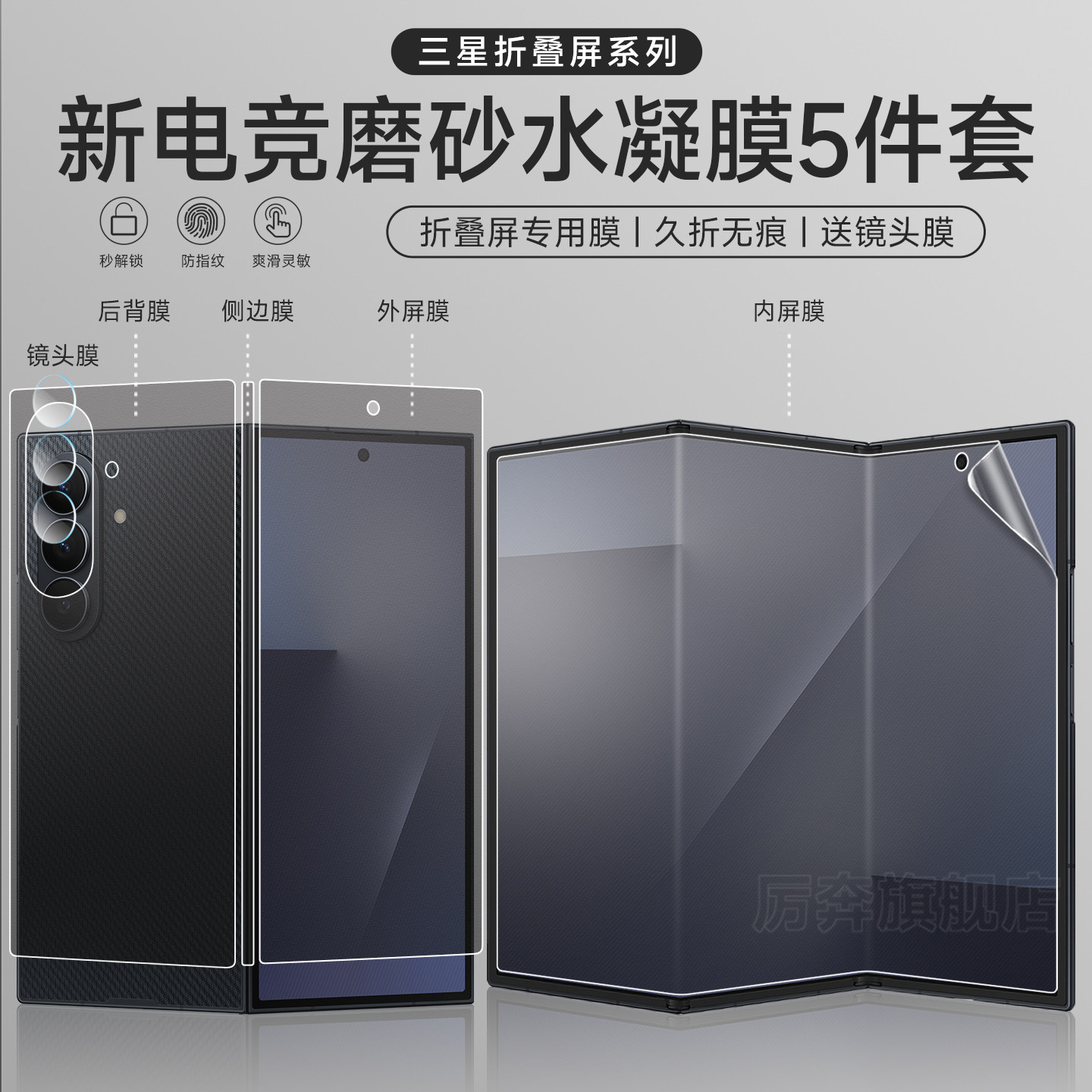 适用三星ZTrifold手机膜ZTriFold三折叠磨砂内外屏幕保护膜无痕新款ztrifold高清大屏软膜全屏覆盖防指纹贴膜