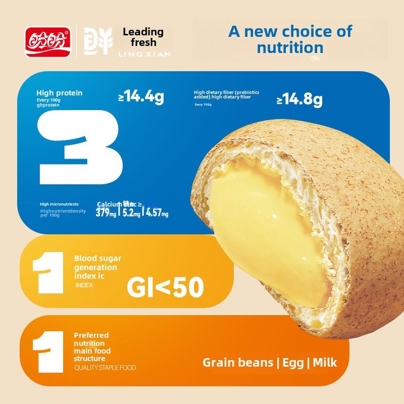 盼TIN低GI盼营养欧包味腹控糖面包奶酪早餐糕点饱早餐