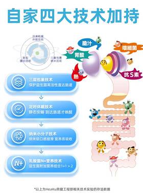 【限购01单】H蔓e益aKu熊健A5越莓萃VC益生菌女士生OUK菌2g*1条