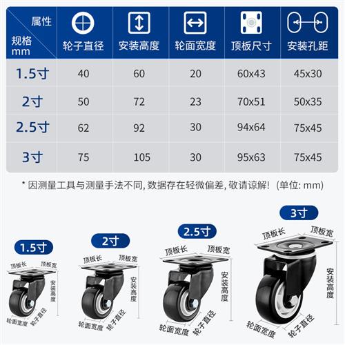 万向轮重型静音平板车1.5/3寸地滑轮橡胶轮带刹车轱辘小推车轮子