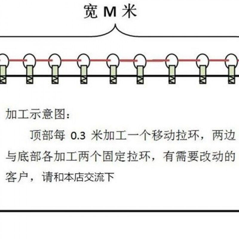 防晒布遮阳布黑色六针加密加厚家用式阳台多肉遮阳网防晒网隔热i.
