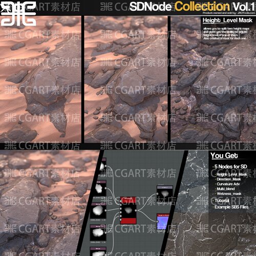 Substance Designer砂岩岩石石头纹理节点集合sd材质球sbs与教程
