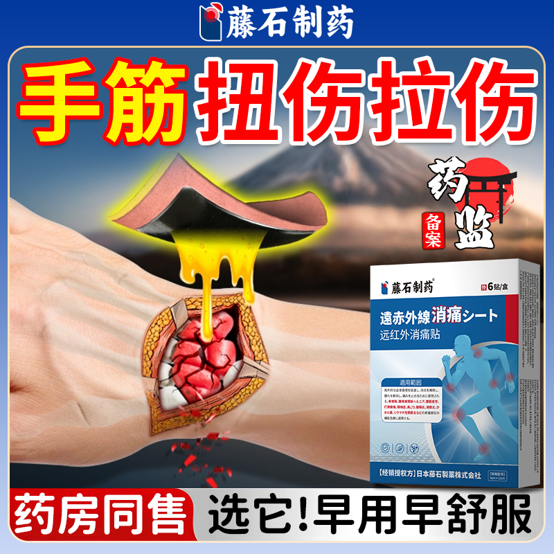 藤石制药手筋扭伤拉伤手腕疼痛