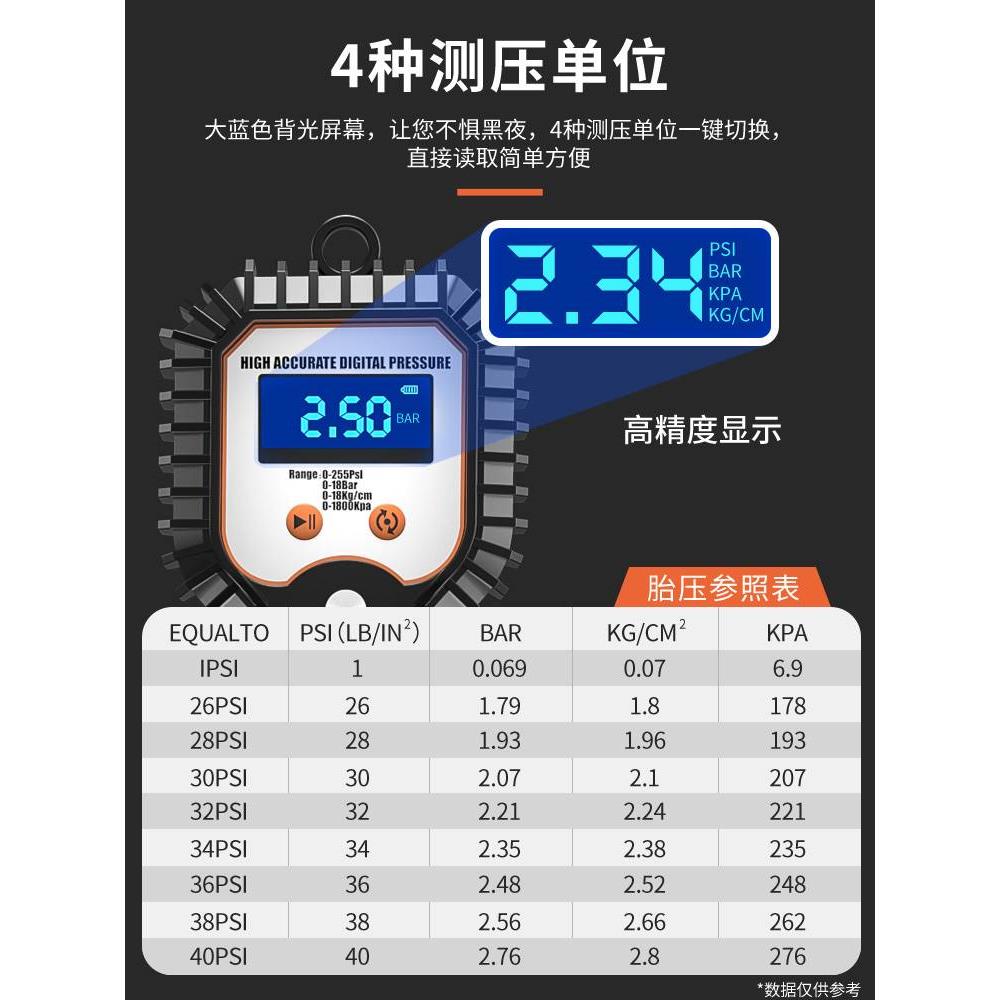 进口日本德国气压表高精度胎压表带充气头汽车轮胎压监测器计数显