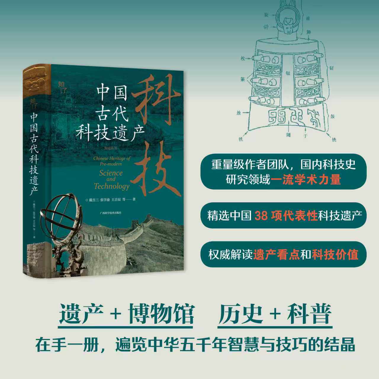 中国古代科技遗产中国近现代科技