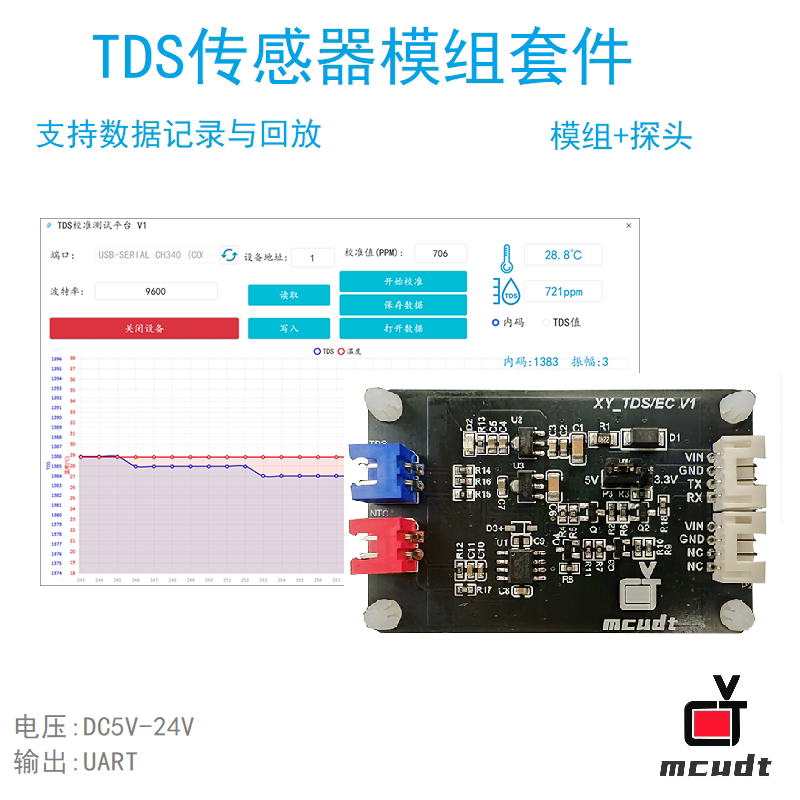 远程监控物联网通用单片机TDS