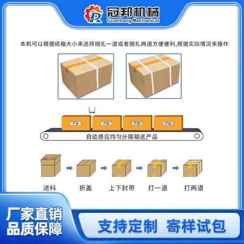 打全自动扎机HWPM2H-01捆X 热熔捆扎机快递纸箱打包器现货包机