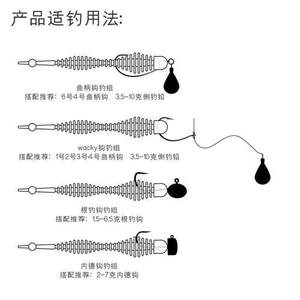 虫王路亚蠕虫针尾浮水软饵面条虫软虫淡水倒钓鲈鱼鳜鱼太阳鱼假饵