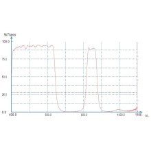 双带通红外截止滤光片IR-CUT650/850 nm  日夜两用