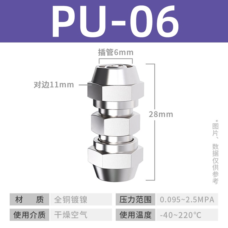 货车气管快速接头铜快拧PU直通PG变径锁母配件大全4 6 8 10 12mm