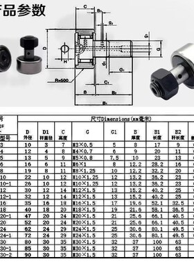 THK进口不锈钢螺栓滚轮轴承CF3 4 5 6 8 10 12 16 18 20 MA MUUA
