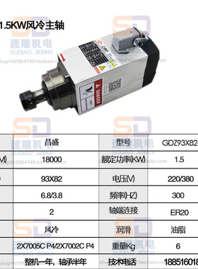 昌盛王建南雕刻机主轴电机圆方形风冷800W/1.5/2.2/3.5/4.5/6KW