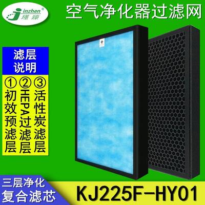 适配海尔空气净化器KJ225F-HY01过滤网hepa除霾除醛脱臭复合滤芯