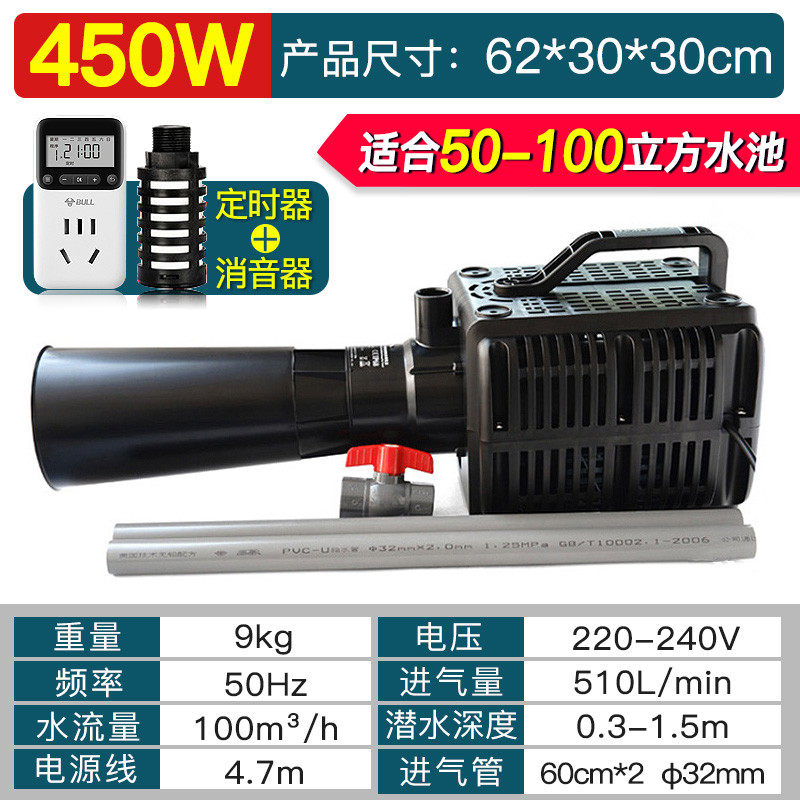 鱼池造浪泵大型户外增氧器吹便鱼大功率冲浪泵鱼塘养鱼推水增氧机图片