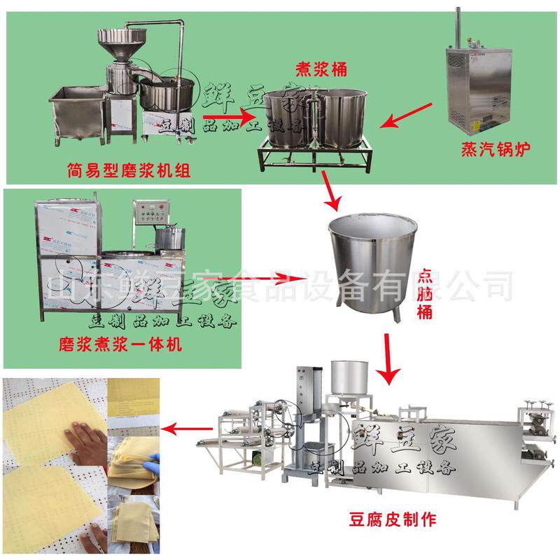 全自动千张机干豆腐皮机器设备厂家直销商用豆腐皮机