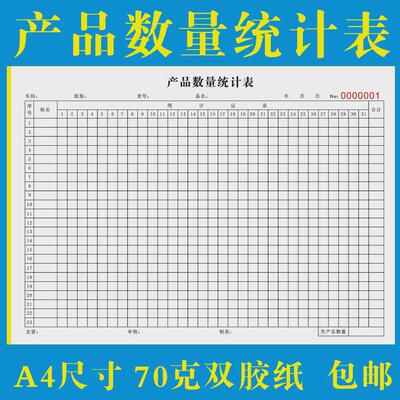 现做二联工厂车间产品数量统计表点货本工资记录单月报表收据账本