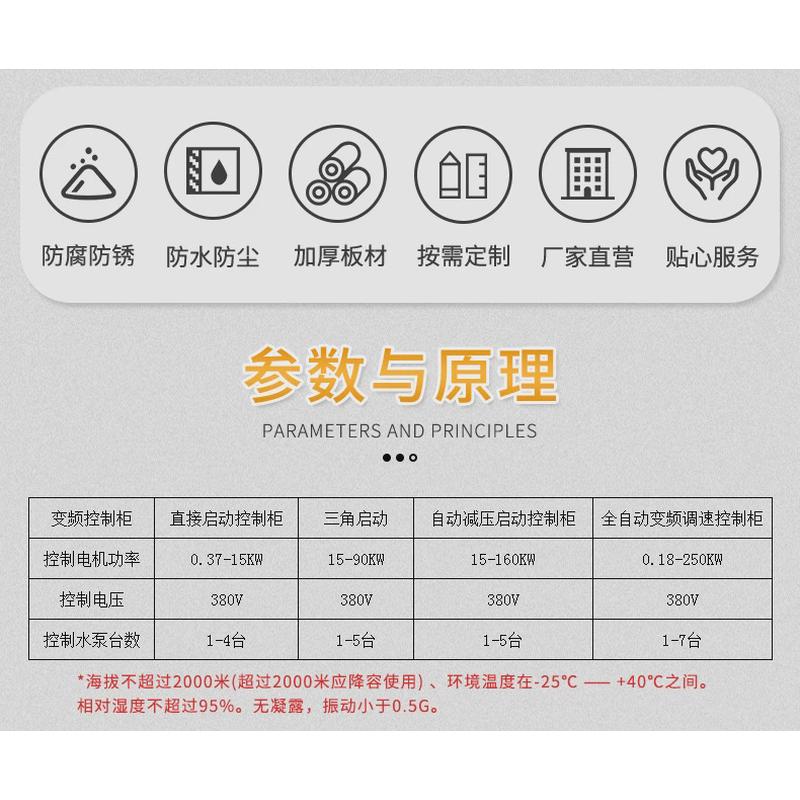 一控三abb控制柜变频控制柜风机水泵触摸屏恒压供水变频控制柜