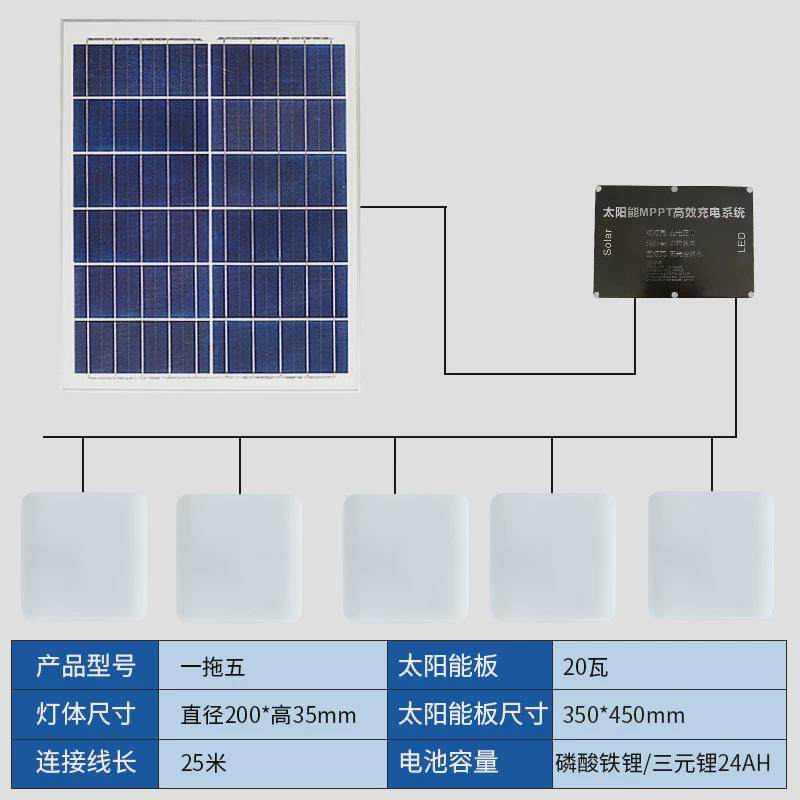 吸顶灯家用室内人体感应农村厕所走廊楼梯太阳能发电系统太阳能灯