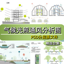 太阳日照光照通风采光气候风向绿色建筑前期分析图PSD分层素材ps