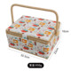 新品 布艺手提家用针线盒针线缝纫工具收纳剪刀缝补大容量篮